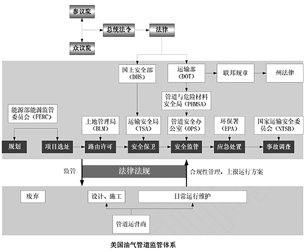 �R�b������ �Ї��͚�ܾW(w��ng)��ȫ˼��