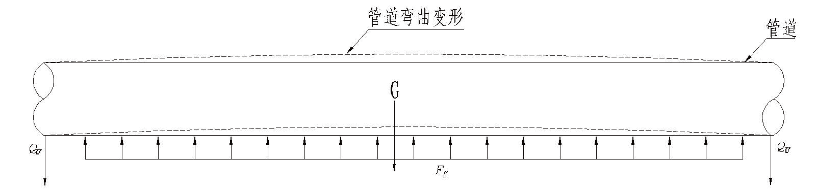 �������^���b�g��ķ�����Ӌ��