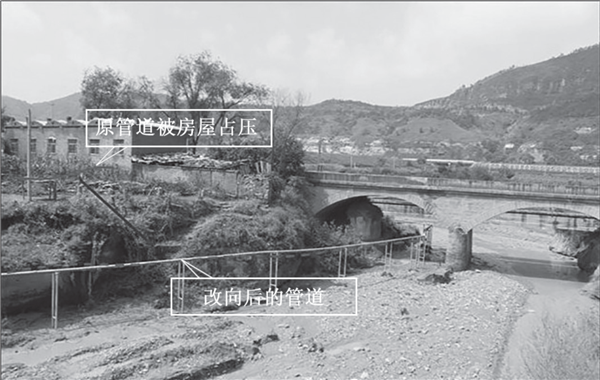 ���͏S(ch��ng)ԭ�͹ܵ����o��ʩ̽ӑ