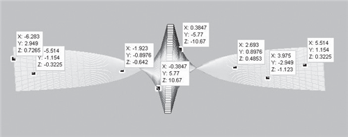 �������Ȳ����L(ch��ng)ݔ�ܵ��(y��ng)�O�ش��ɔ_��������