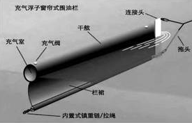 �\Մ�������͙ڲ��ż��g(sh��)