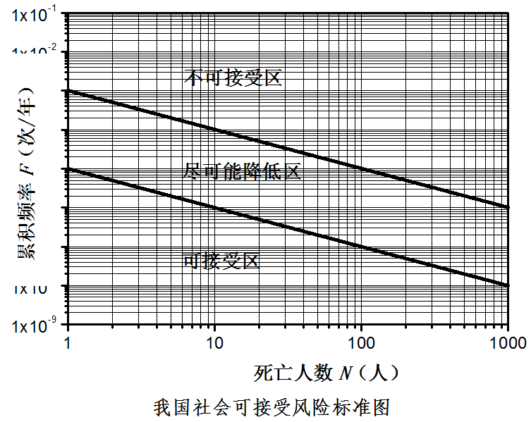 Σ�U���W(xu��)Ʒ���a(ch��n)�������b�Â�(g��)�˿ɽ����L(f��ng)�U�˜ʺ����(hu�� )�ɽ����L(f��ng)�U�˜ʣ�ԇ�У�