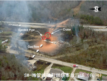 2019��������Ȼ��ܵ���ȫ����ӆ�����b