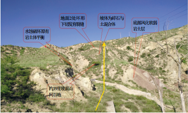 ꃾ��ܵ����͵��|(zh��)�ĺ����ش�ʩ