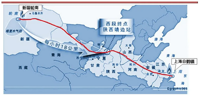 �Ї���Ҫ��Ȼ���L(ch��ng)ݔ�ܵ���B��ҕ�l�����]�ղء�