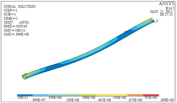 ���׹ܵ��ҿն��R����L(ch��ng)Ӌ�㼰ģ�͑��÷���