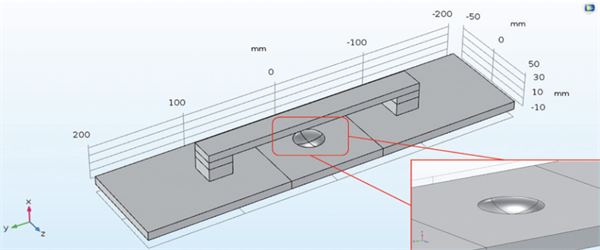 ����L-M�M�Ϻ�BP��(j��ng)�W(w��ng)�j(lu�� )�㷨�Ĺܵ�ȱ����������