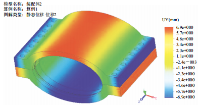 �ܵ�й©���޿��ߵ�����Ԫ��(y��u)���OӋ