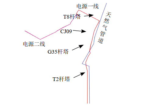 ��Ȼ��ܵ������sɢ����ɔ_ģ�M�u������