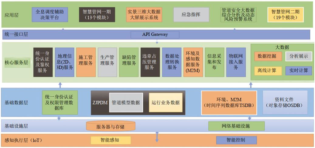 ��Ȼ���ǻ۹ܾW(w��ng)���O���ð���