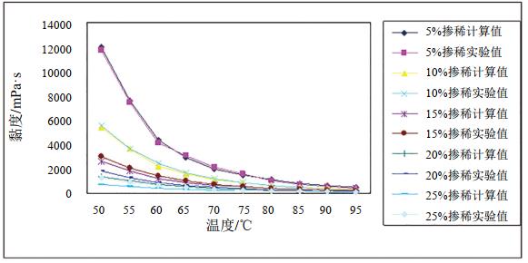 �ܵ�ݔ���س��͓�ϡ��𤃞(y��u)������