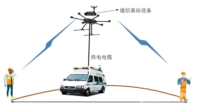 �o(w��)�˙C���g(sh��)�ڹܵ��������U�еđ���