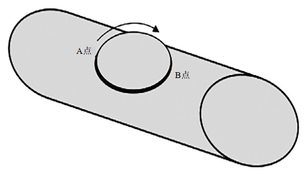 �a���ޏͺ��Ӽ��g(sh��)����̽ӑ