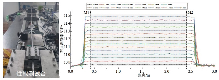 ���嵓���ȣ����ð��й��|�R�e�c�O�y�ܵ����|(zh��)�ĺ���̽���c��(sh��)�`