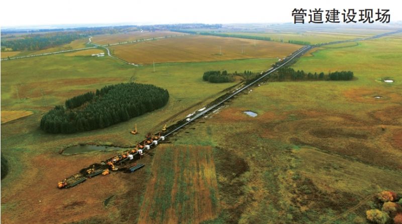 �ܵ����̽��O�|(zh��)����(w��n)�}̽��