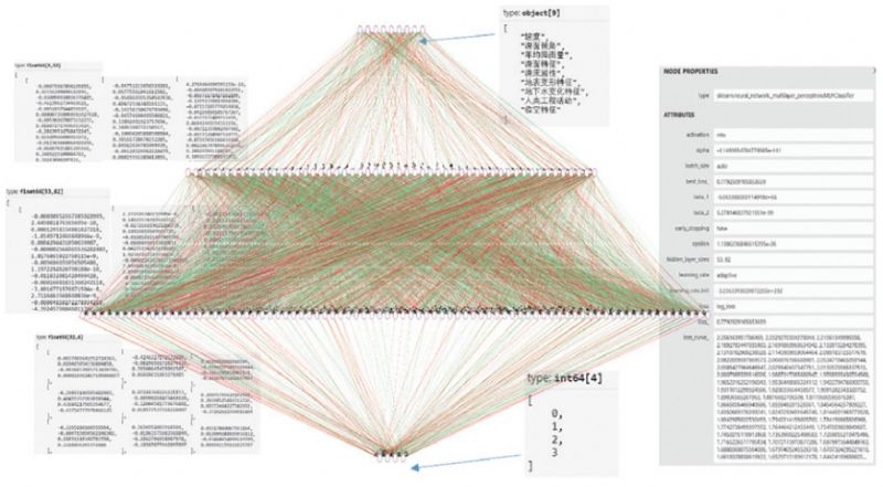 �����`��������(j��ng)�W(w��ng)�j(lu�� )�Ĺܵ��ؾ�(xi��n)���·������u�r(ji��)