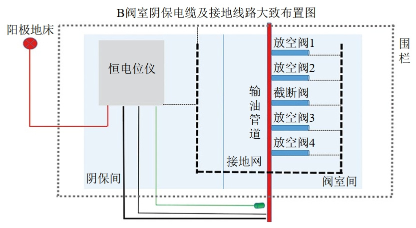 ݔ�͹ܵ��y��ꎱ��g©�̎������
