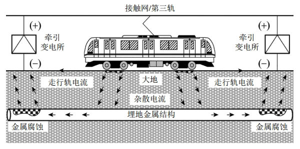 �͚�ܵ��sɢ����ɔ_����̽ӑ