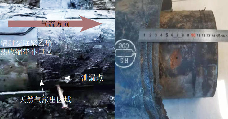 ĳ��Ȼ��ܵ�����ֱ�ܶθ��gй©ԭ�����