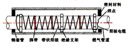 3PE�����ܵ�ꎘO���o��ע��Ďׂ�(g��)��(w��n)�}