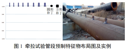 ����©�řz�y�������R�ܵ��I�Ϳ׵ķ���������